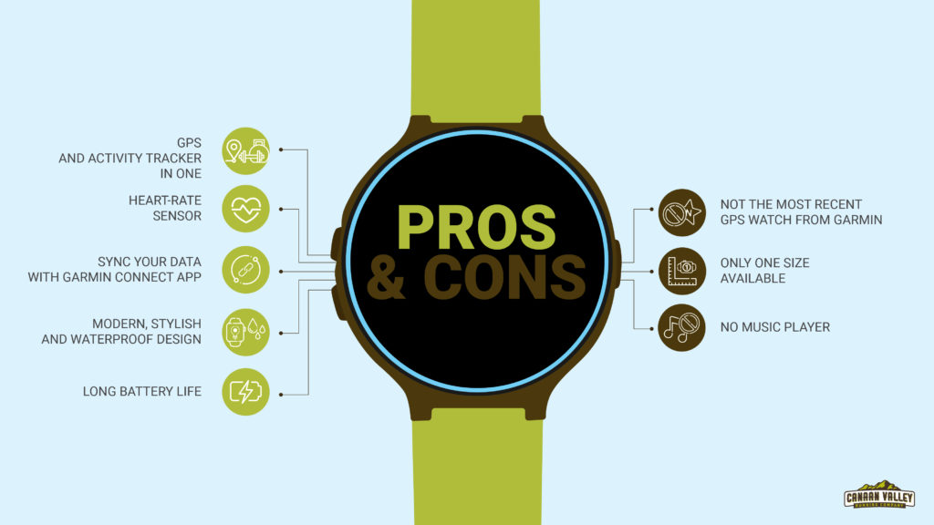 Garmin Forerunner 235 Pros and Cons Review