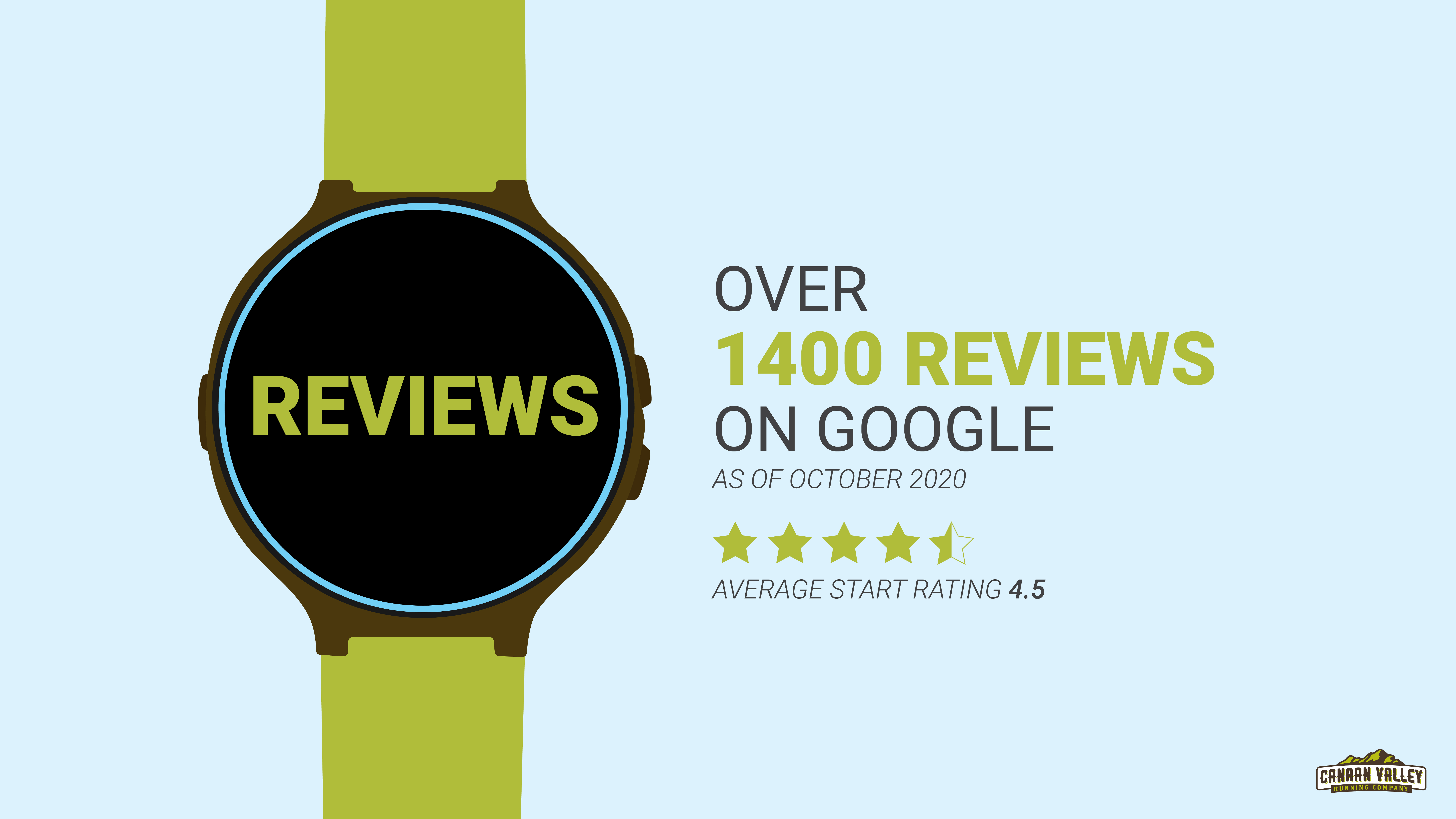 Reviews on Google FR 45