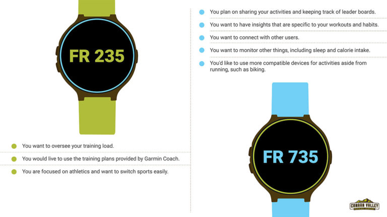 Pros and Cons Forerunner 735 vs 245