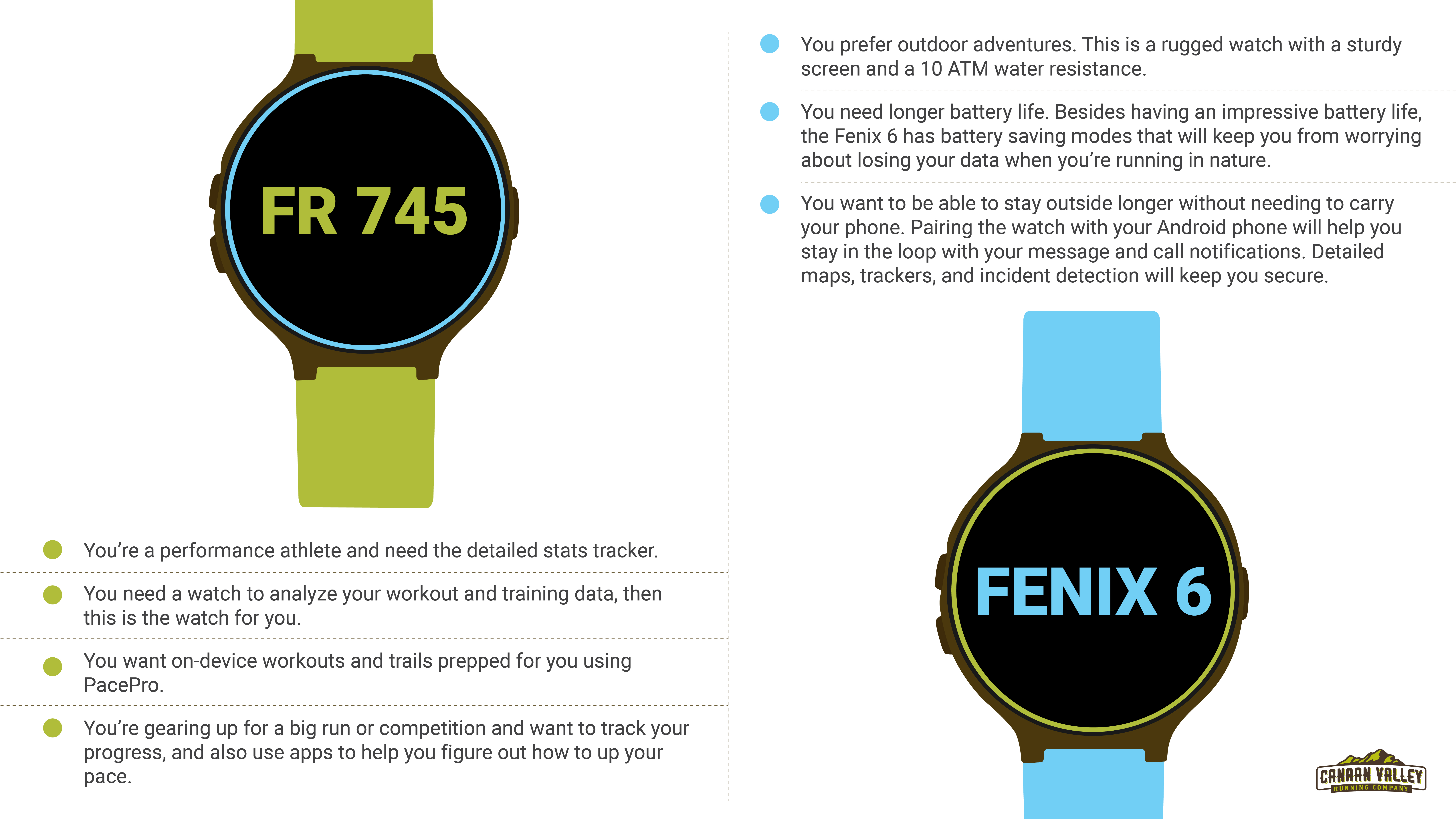 Pros and Cons of the Garmin Forerunner 745 vs the Fenix 6