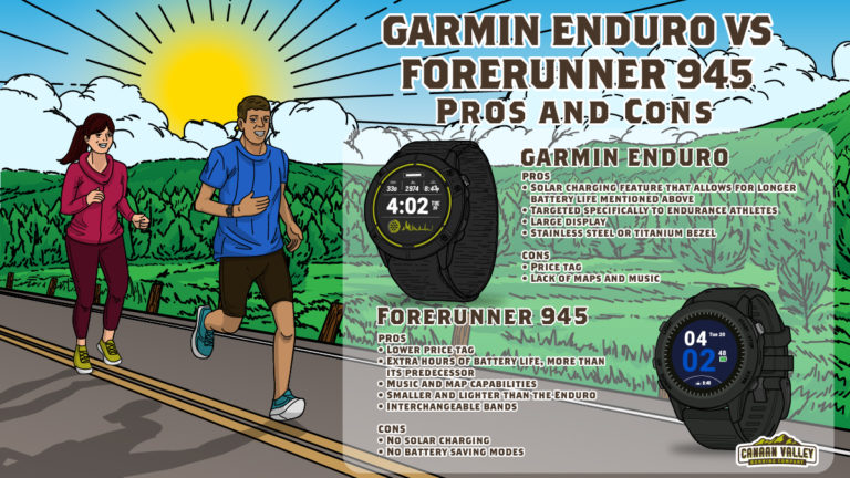 Pros and Cons of the Garmin Enduro and Forerunner 945