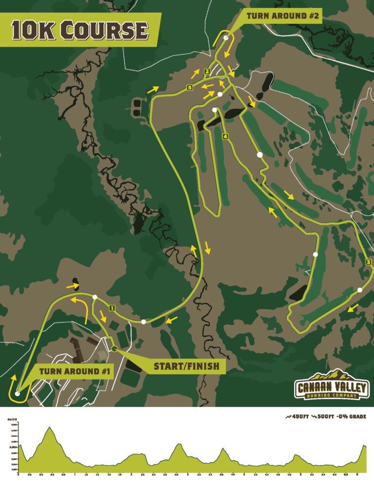 Canaan Valley 10K Map