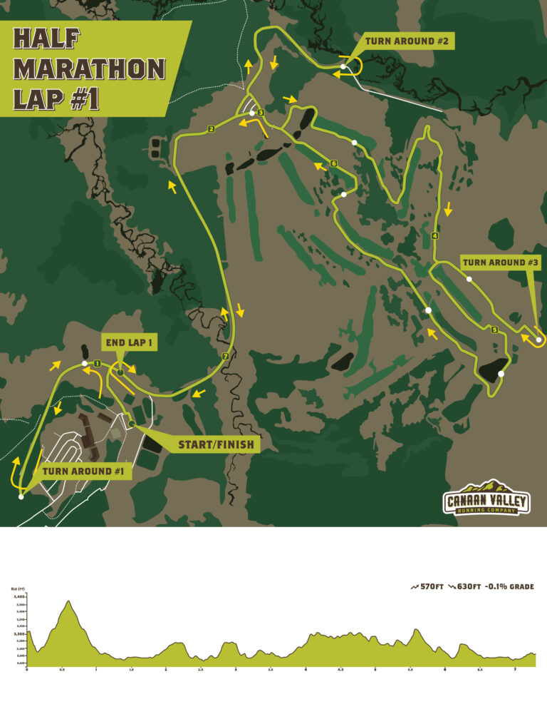 Canaan Valley Half Marathon Map Lap #1